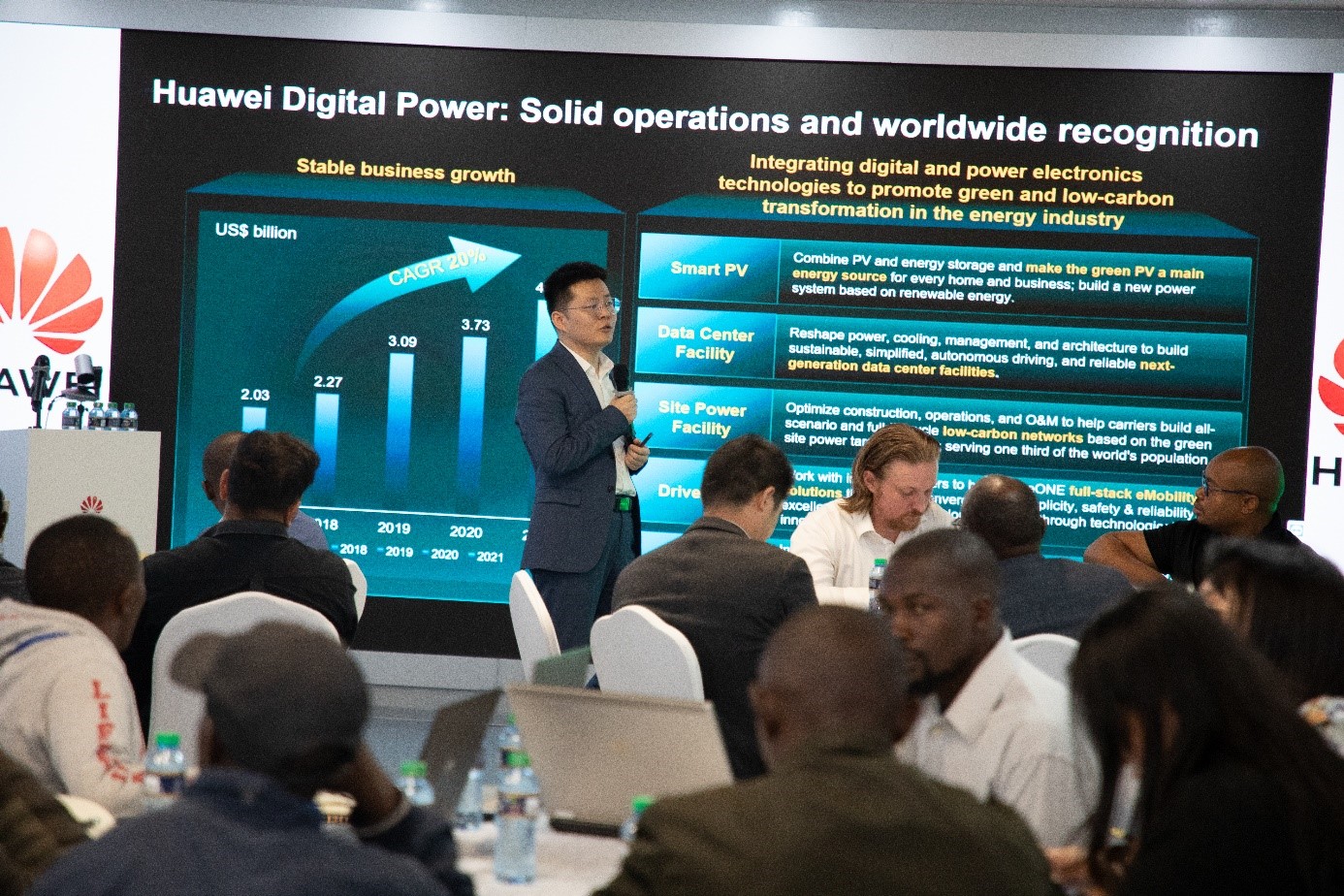 Huawei Kenya Kick Starts its First Thousand Digital Power Talents Programme to Upskill 1000 Solar Practitioners
    