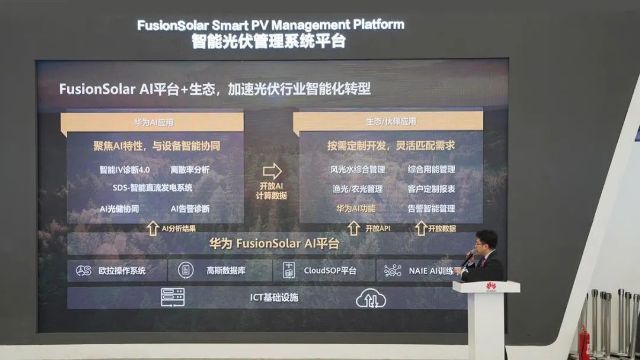 Huawei Showcases AI-powered Smart PV Solution at SNEC 2020 Enabling Smart PV to Be the Main Energy Source for the Future