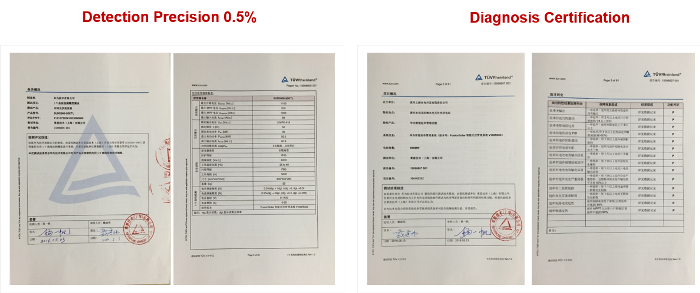 What Is the Smart I-V Curve Diagnosis 3.0?