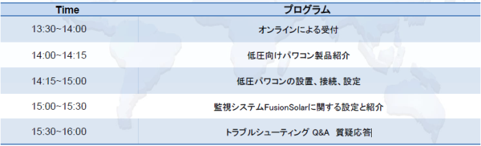 華為（ファーウェイ）太陽光発電所向け製品トレーニングウェブセミナー&オンライン配信