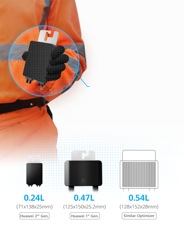 pro bg 11 m