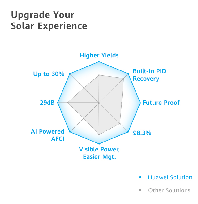 HomeownerKM m