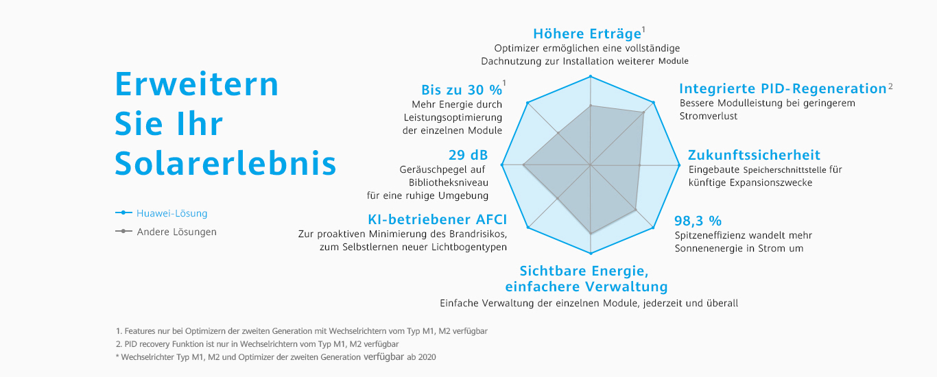 HomeownerKM de1
