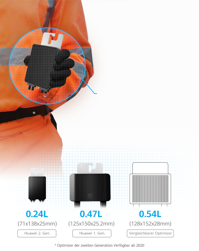 pro bg 11 m de1