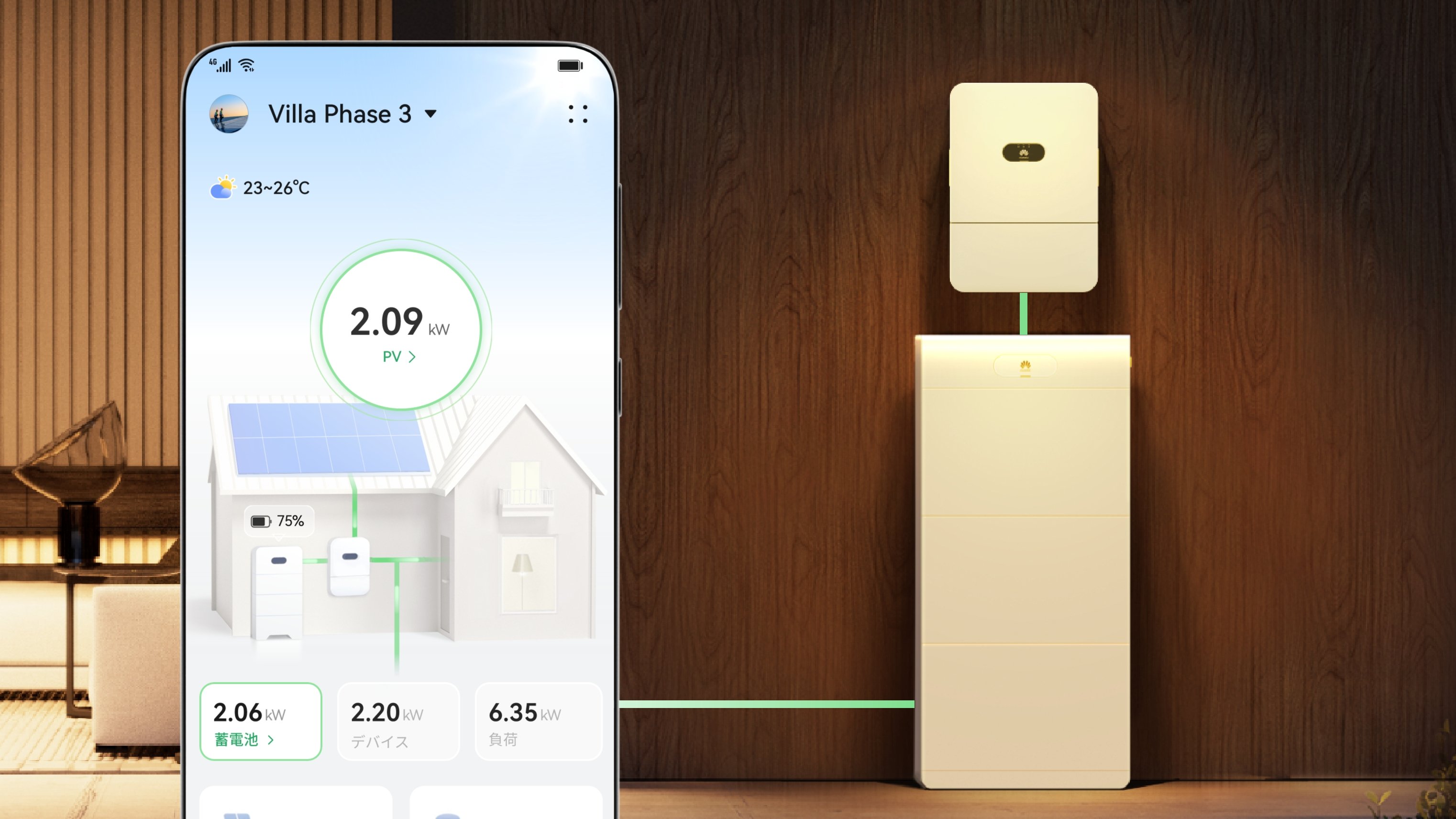 One-stop energy management