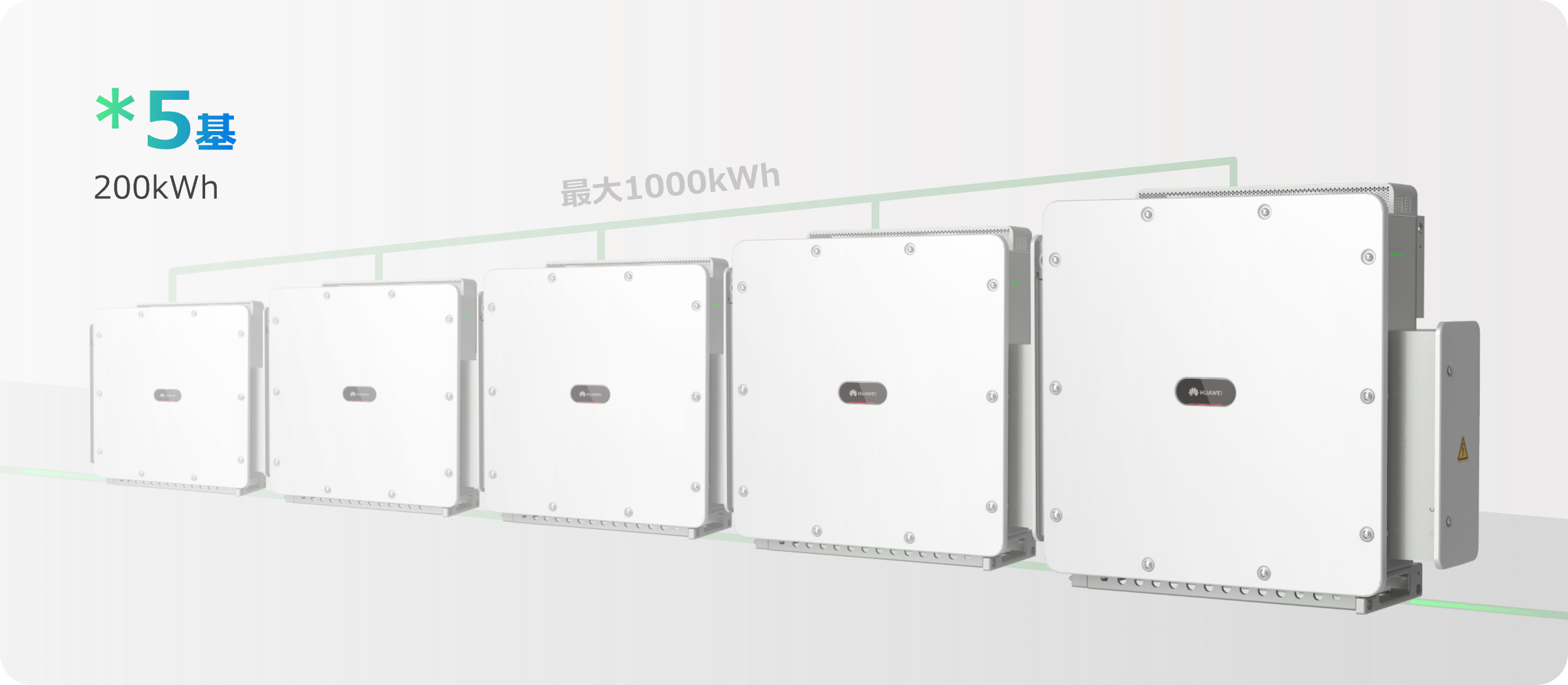 最大1000kWh(200kWh*5基)設置可能