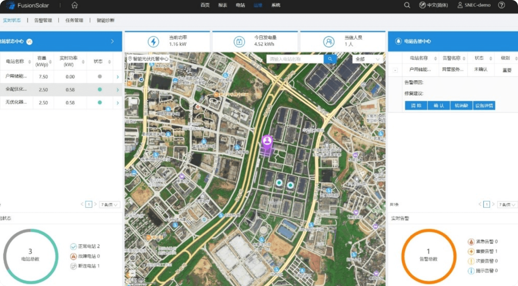 スマートIV診断によるO＆Mコスト削減