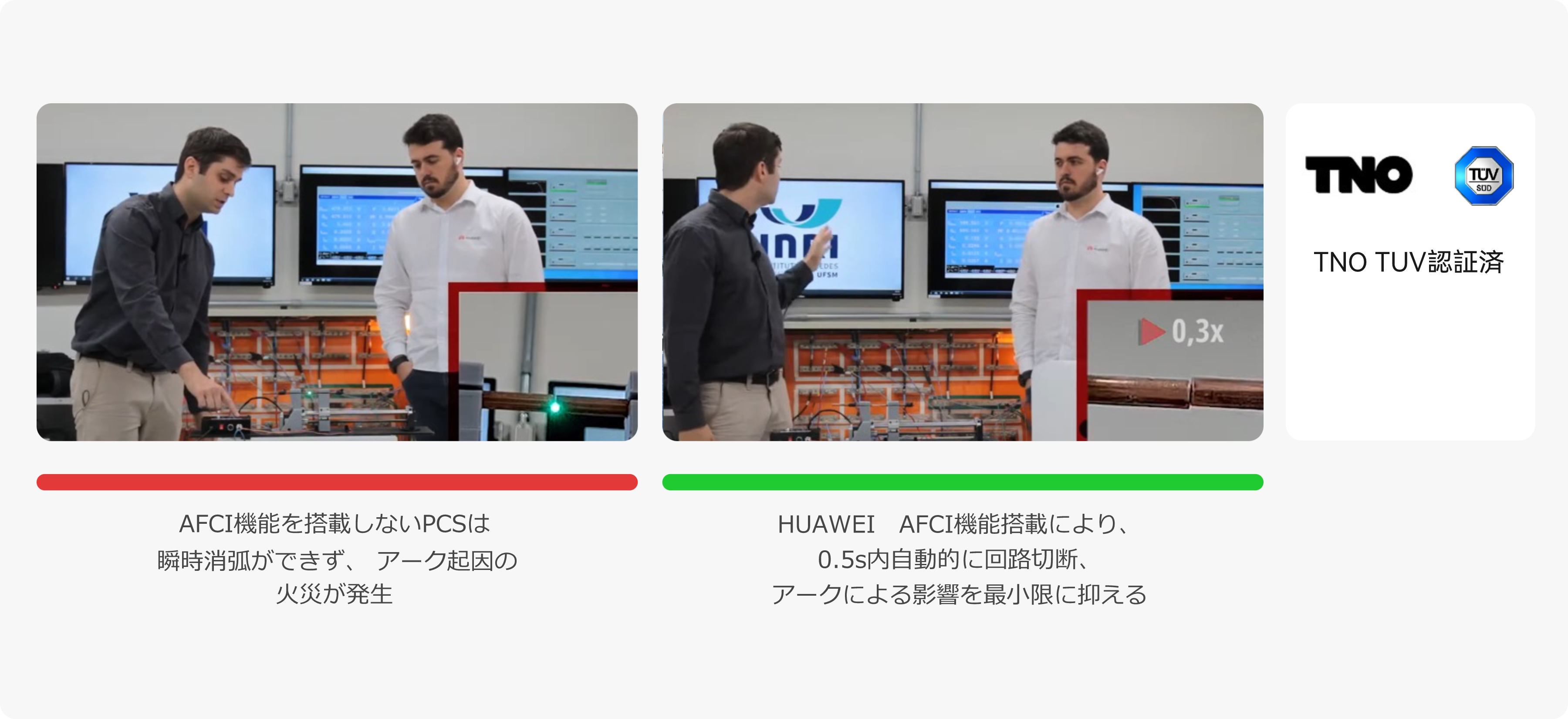 AFCI機能搭載により緊急時0.5s自動切断､人身安全を確保