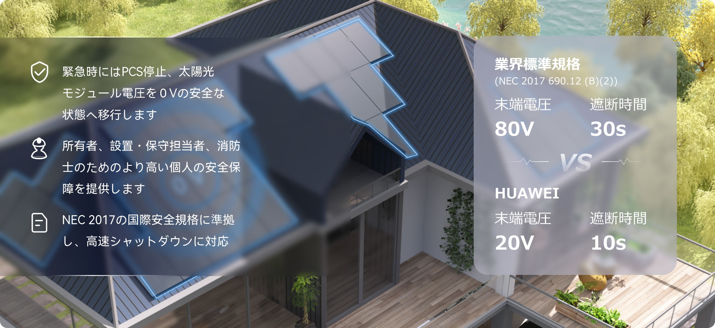 屋根上DC電圧の瞬時自動遮断火災防止の安全確保