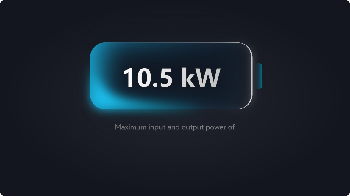 Fast Charge and Discharge