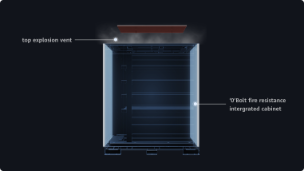 Consumption-level top explosion vent 