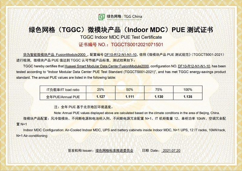 Πιστοποίηση TGGC Indoor MDC PUE Test 