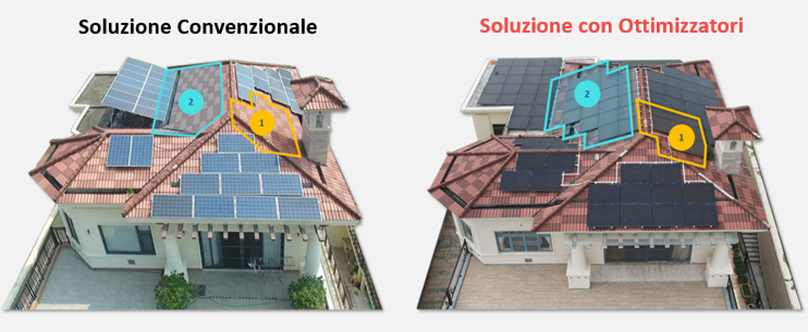 Sicurezza e conformità degli ottimizzatori Huawei modello SUN2000-450W-P2, SUN2000-600W-P E MERC-1100/1300W-P