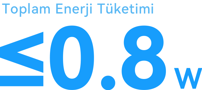 Smart Power Sensor