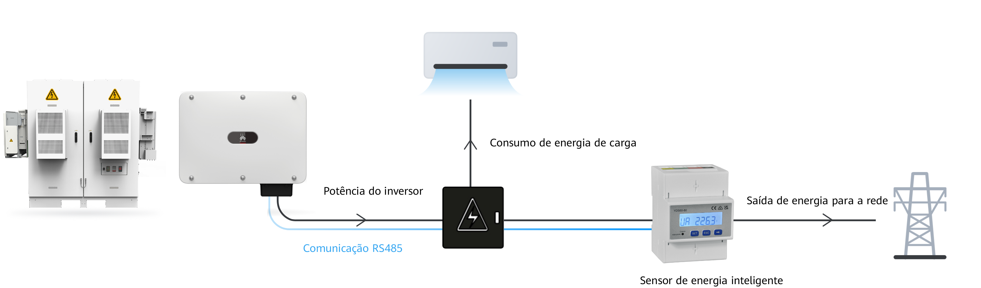 Smart Power Sensor