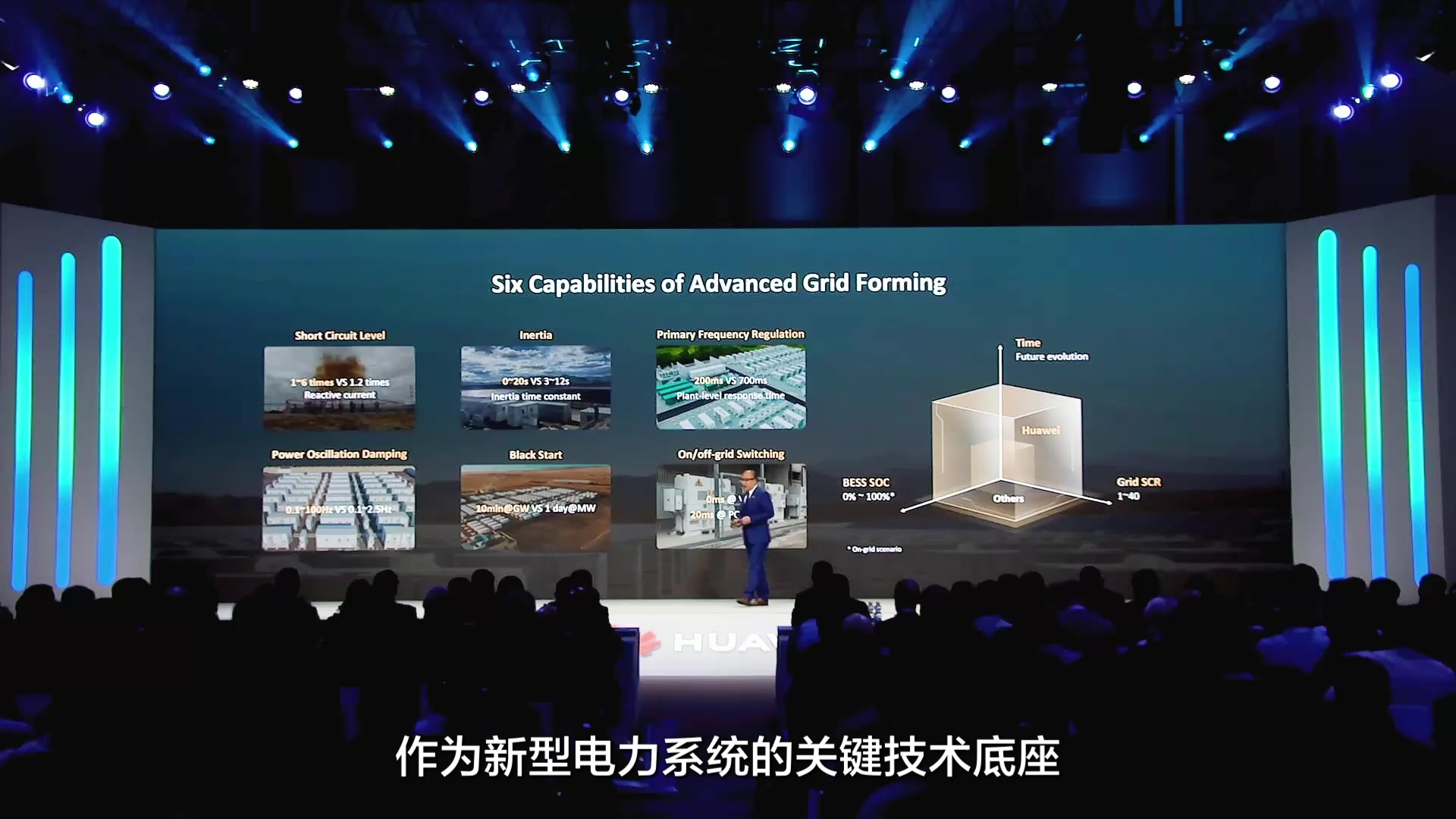 Intersolar 2025
