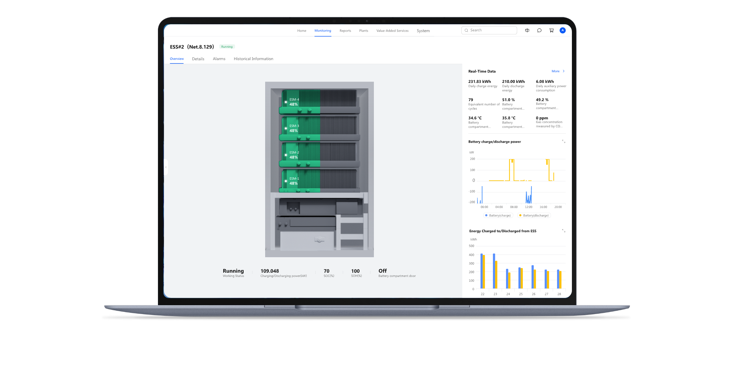 Stay Informed About Your Energy Storage