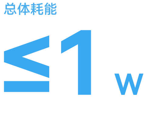 智能功率传感器