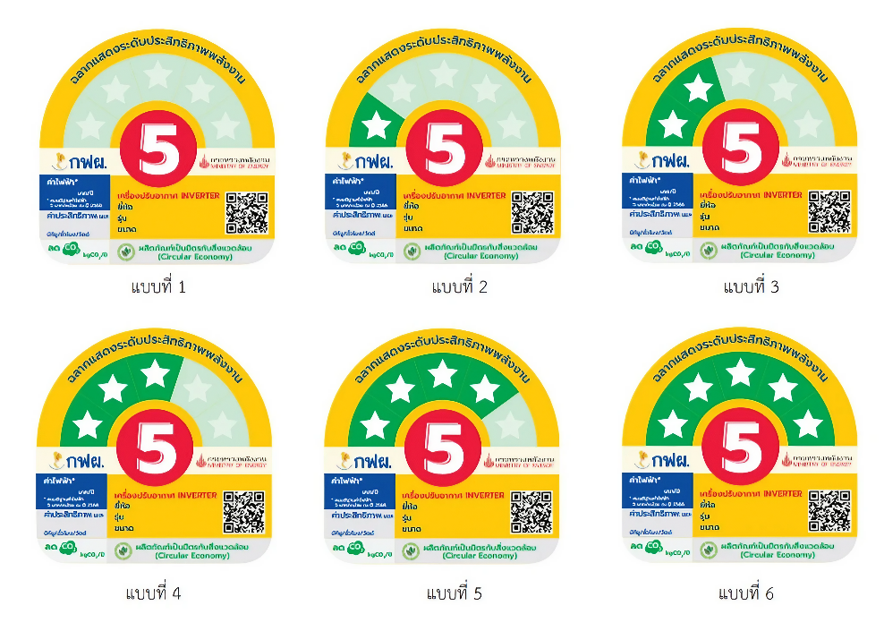 华为逆变器荣获泰国EGAT能效标签No.5高效能评级，助力用户实现高效节能