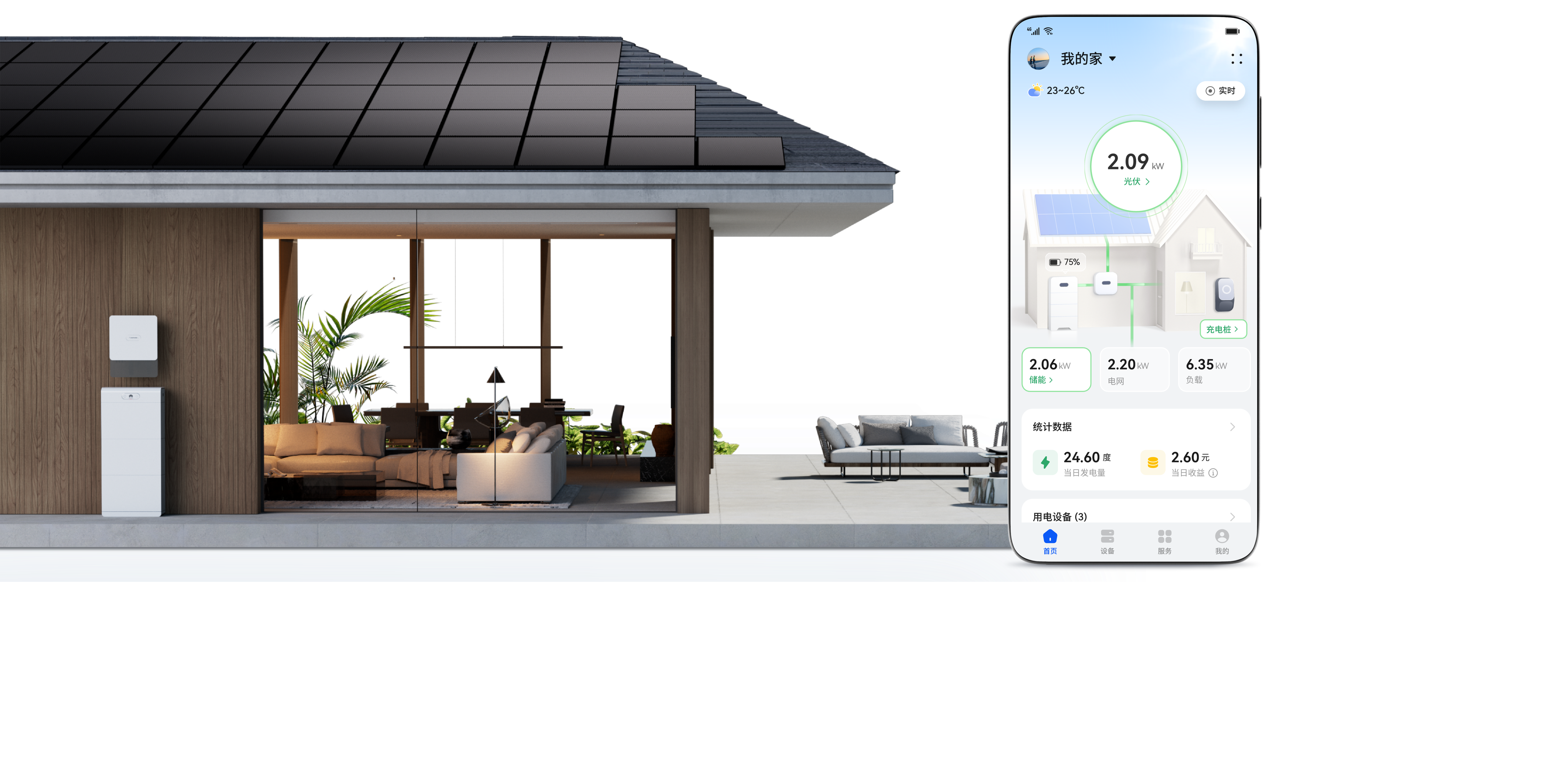 24/7 Smart Solar Life on the Go