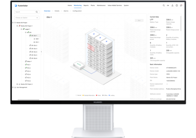 Smart PV Management System