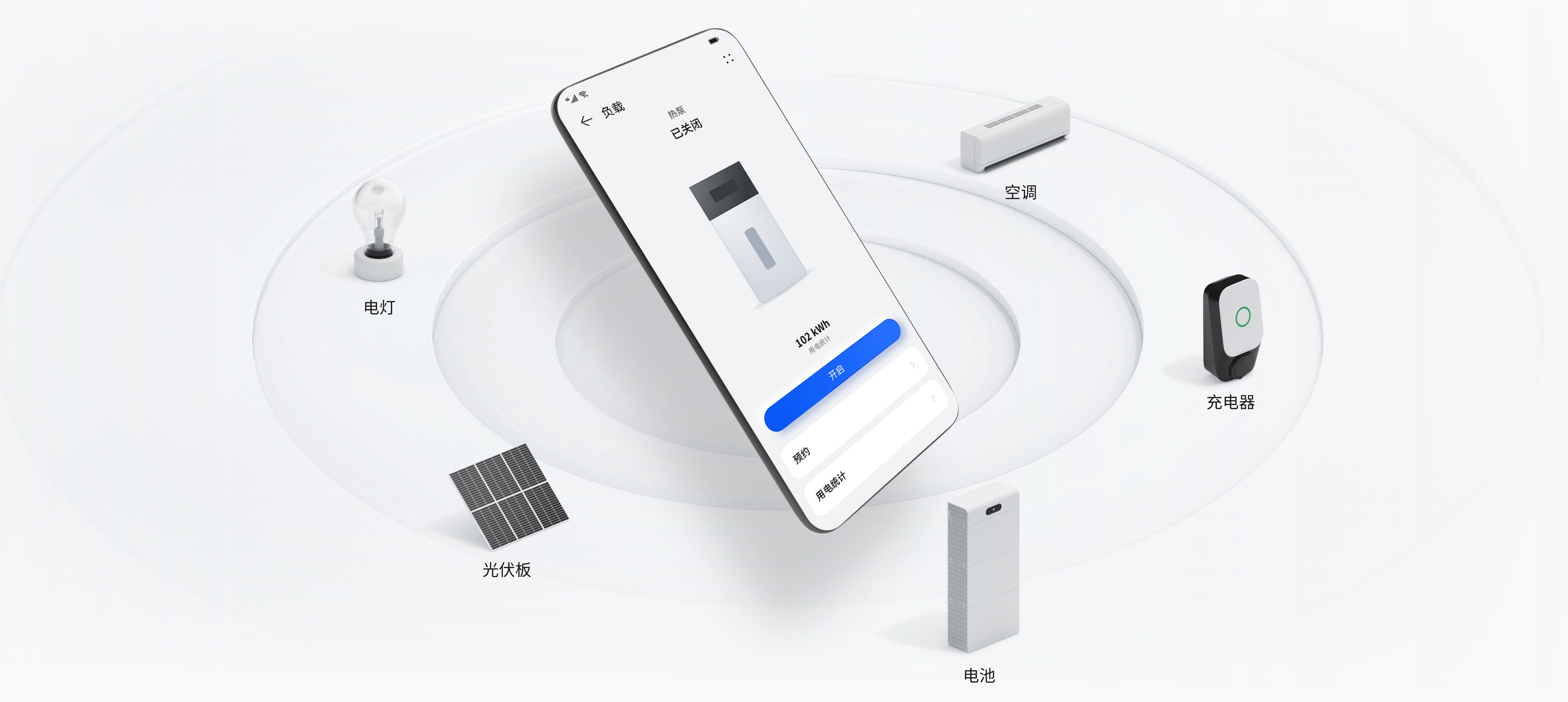 Manage Your Devices Within One Tap