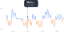 Inverter Monitoring