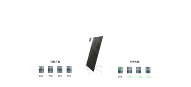 智能组件控制器