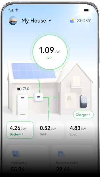 EMMA, het slimme brein van Huawei’s all-in-one energie-oplossing voor huishoudens.