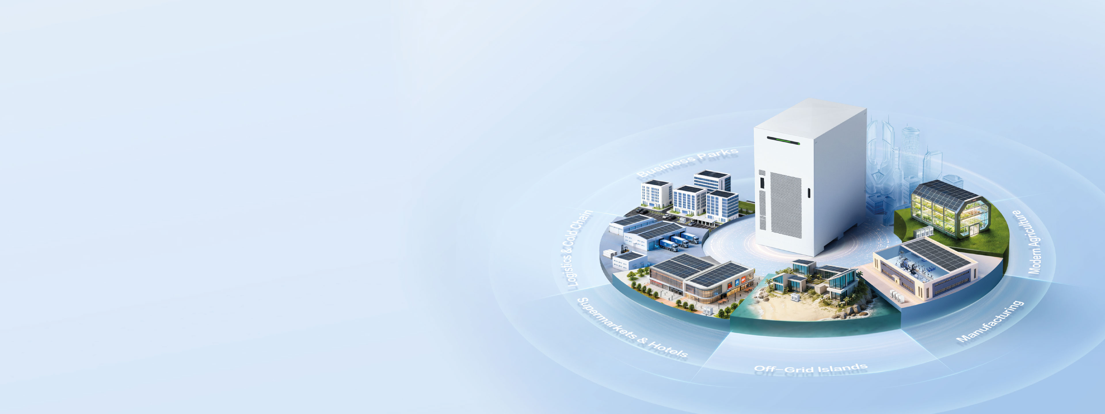 PV-Storage per applicazioni C&I