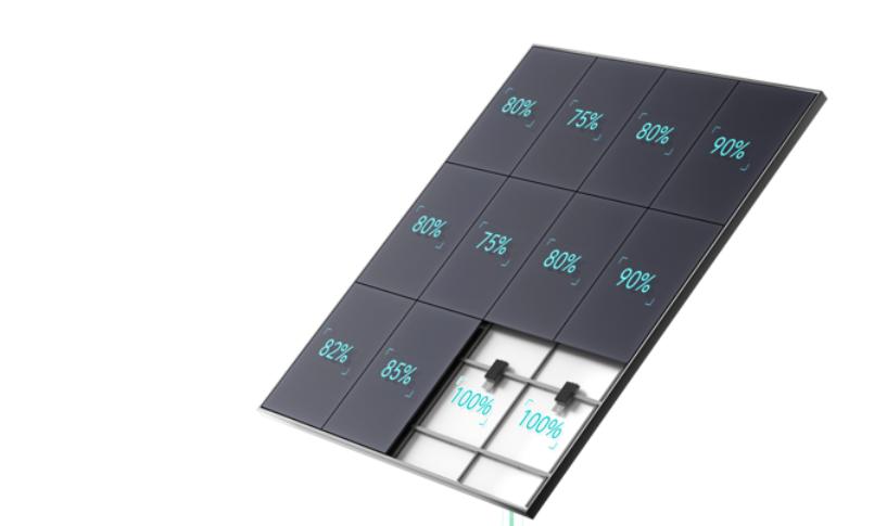 Ein Vollständiger Leitfaden Zum 15-kW-Solar-Wechselrichter
