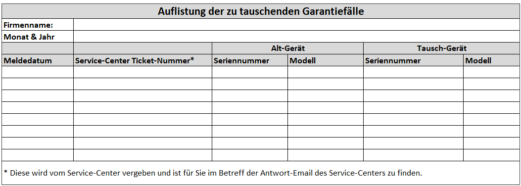 Informationen bezüglich der Entschädigungsgebühr für den Austausch von Geräten im Rahmen der Huawei-Garantie. (für Installateure).