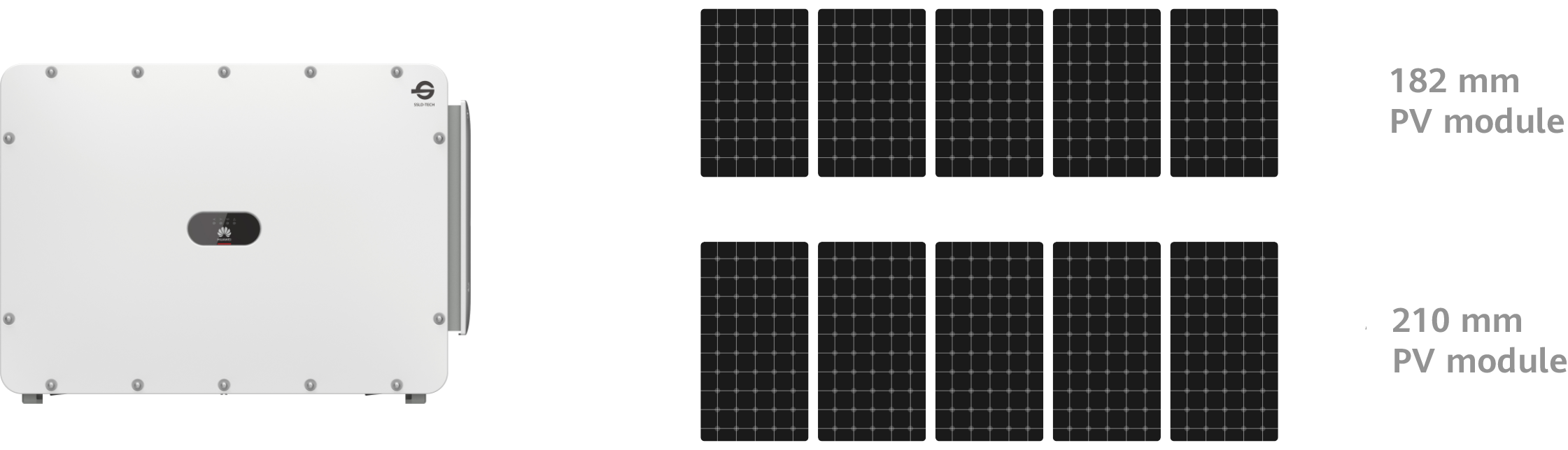 A Good Fit for Every PV Module