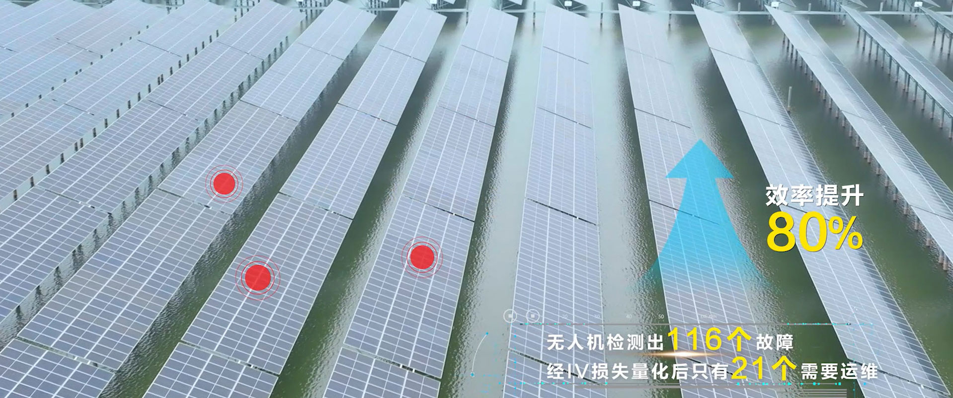 大唐江西抚州临川玉湖水上光伏电站|全球首创，华为携手尚特杰创新推出智能IV&CV融合诊断解决方案