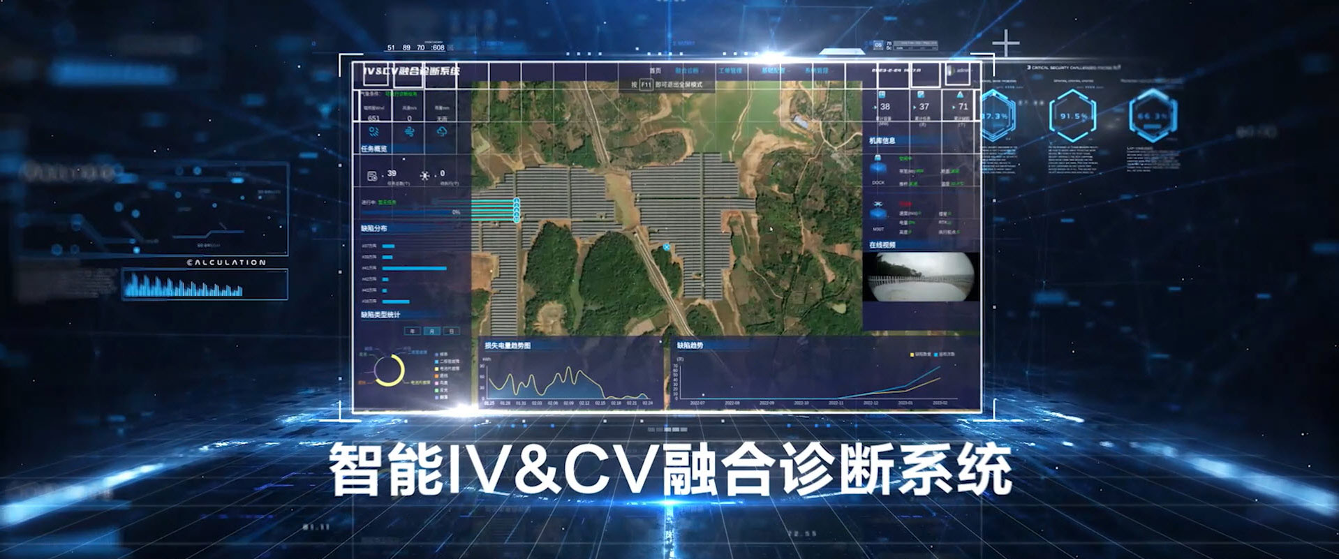 大唐江西抚州临川玉湖水上光伏电站|全球首创，华为携手尚特杰创新推出智能IV&CV融合诊断解决方案