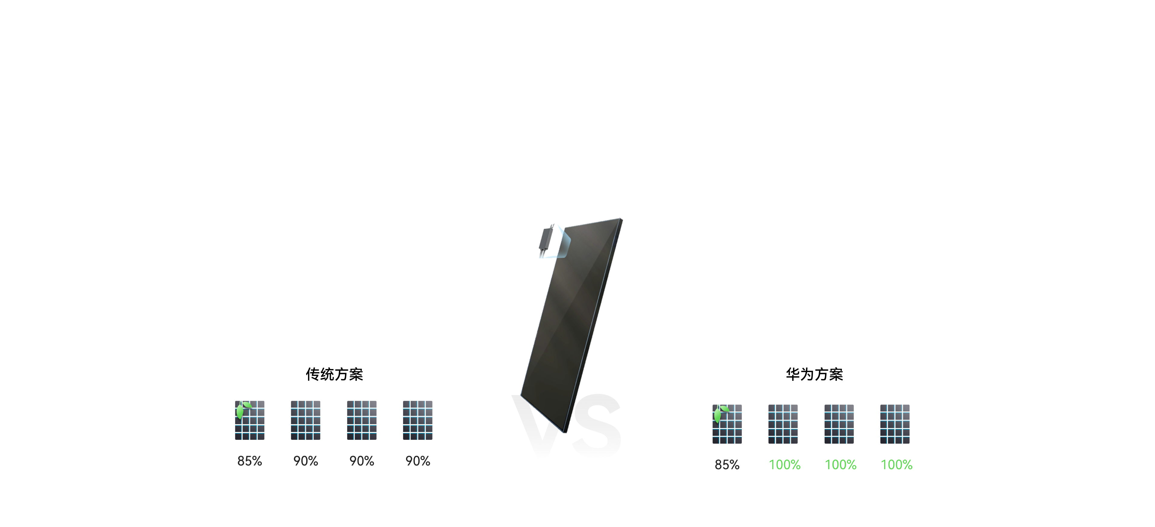 智能组件控制器