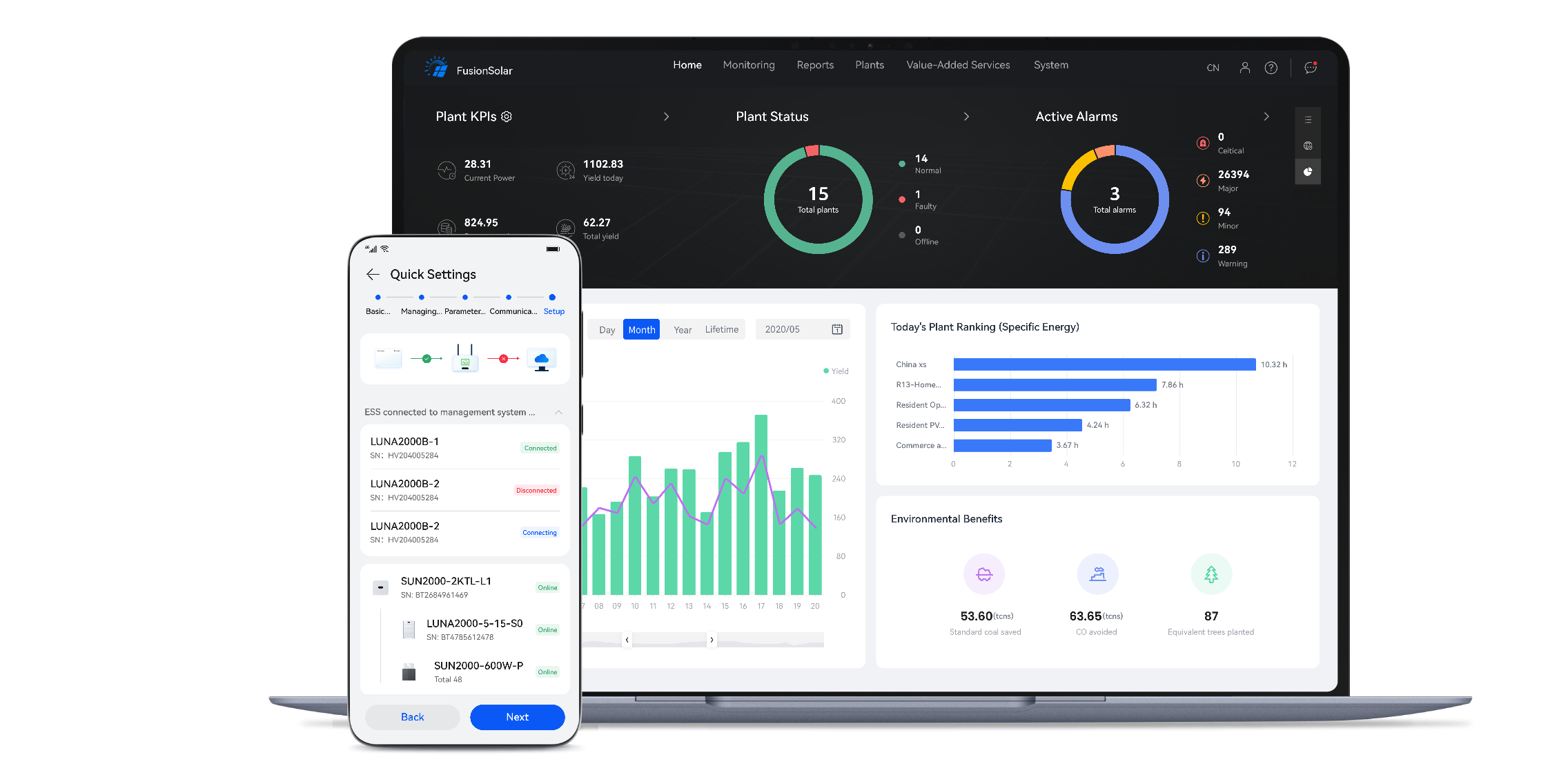 Smart PV Management System (Installer)