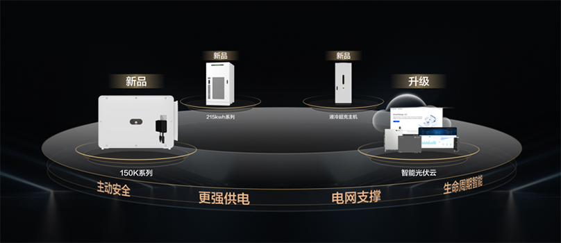 主动安全构网，携手迈入光风储发电机新时代——2024华为智能光伏战略与新品发布会