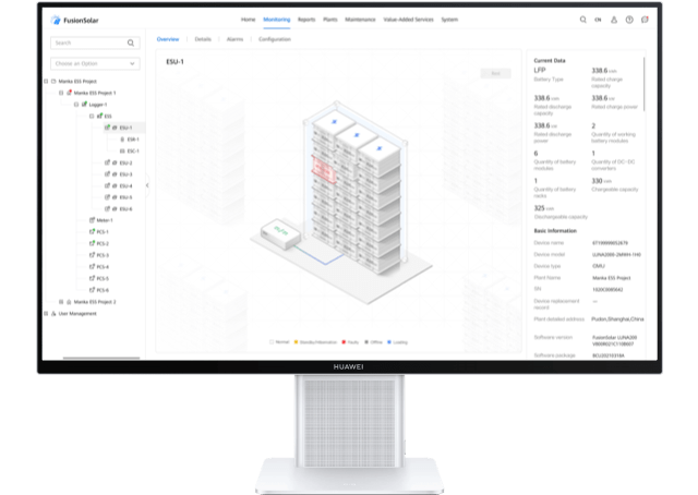 Smart PV Management System