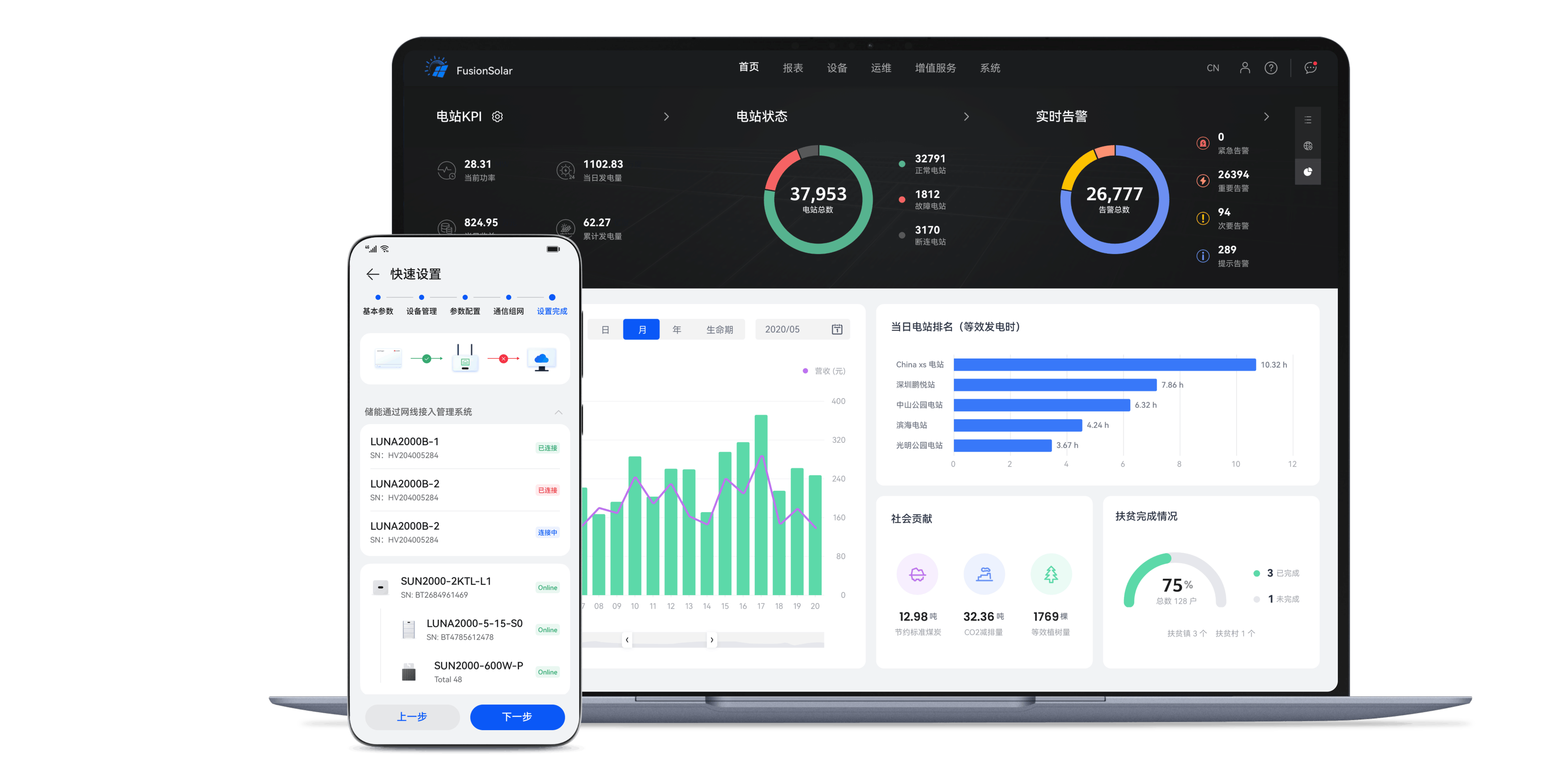 Smart PV Management System (Installer)