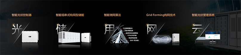 主动安全构网，携手迈入光风储发电机新时代——2024华为智能光伏战略与新品发布会