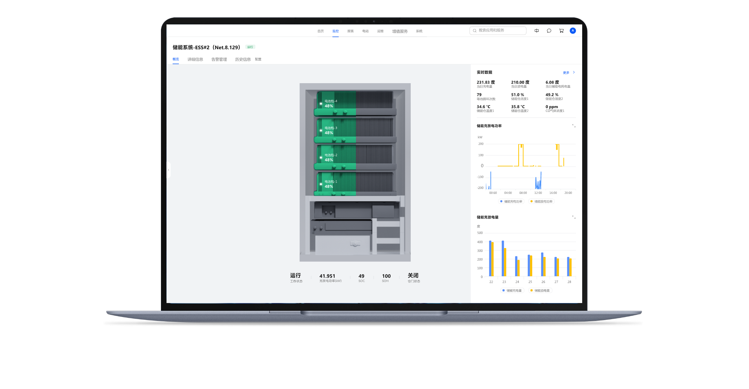 储能系统状态全面监控