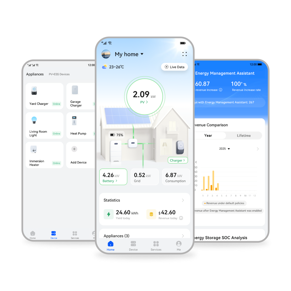 Smart Home Energy Management