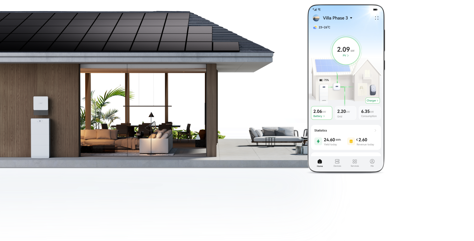 24/7 Smart Solar Life on the Go