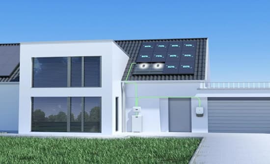 Solaranlage auf dem Dach Montieren: Ein ultimativer Leitfaden