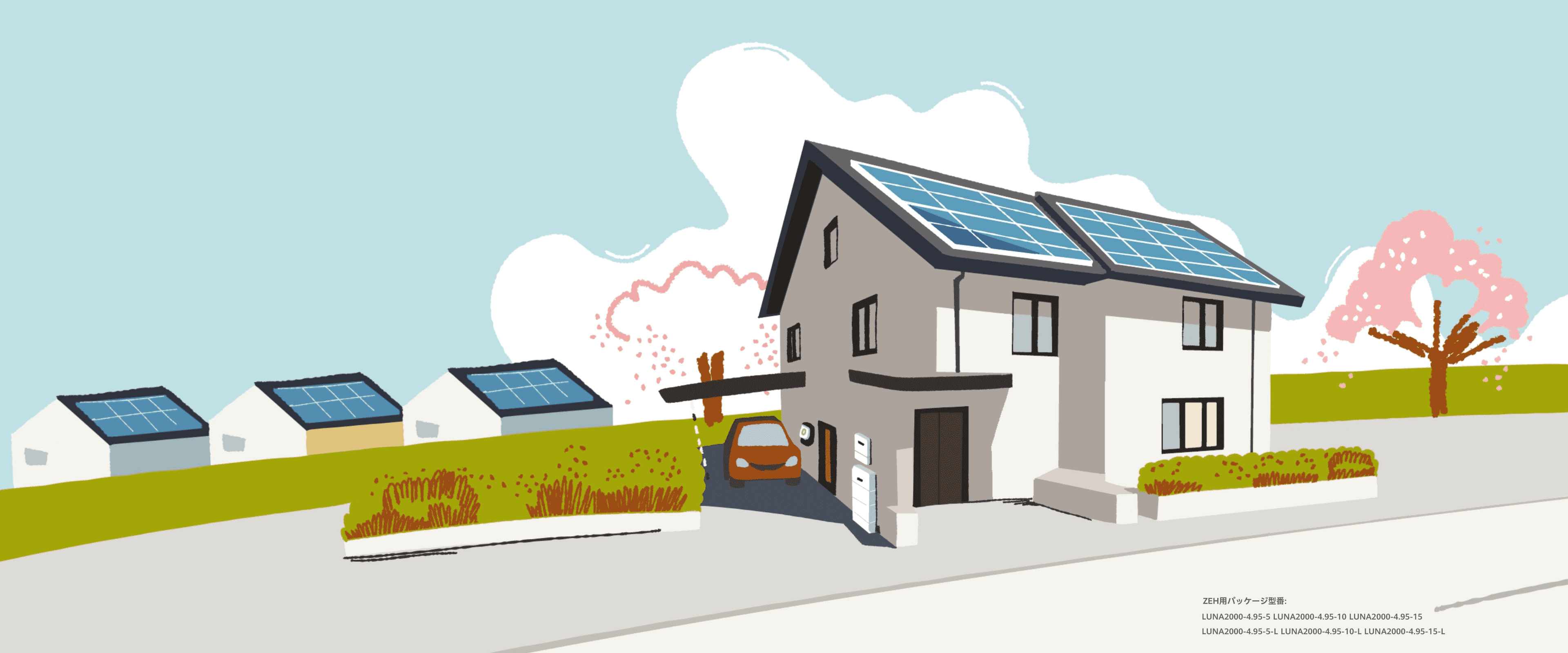 住宅蓄電システムソリューション