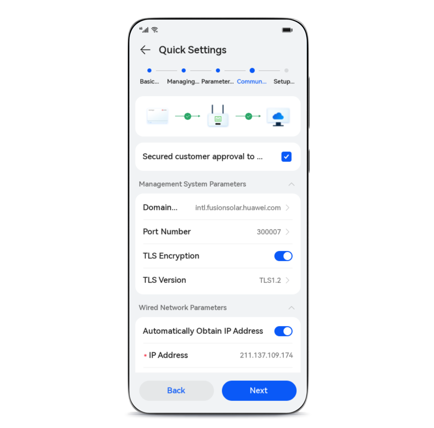 Communication networking