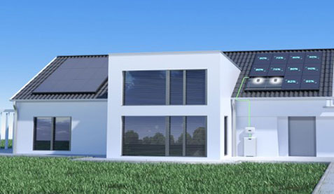 Encontrar paneles solares para viviendas para una vida sostenible