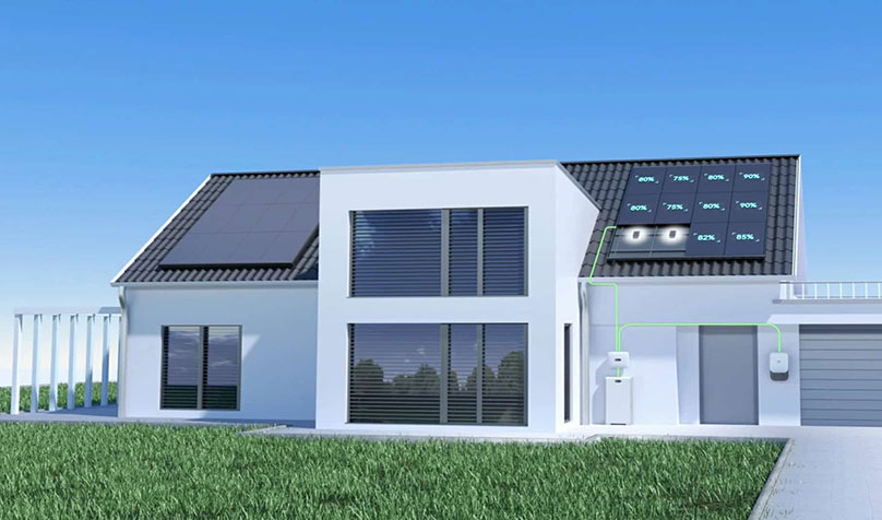 Nutzen Sie das Potential von Solaranlage mit Speicher: Ein Leitfaden von A bis Z